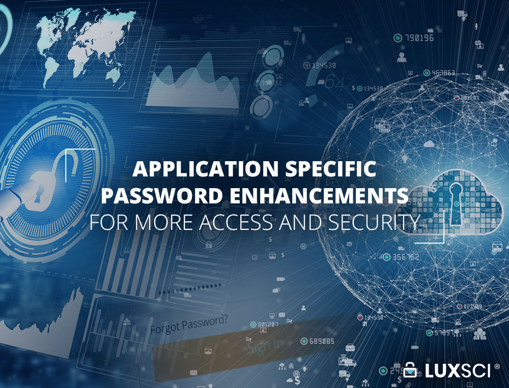 Application Specific Passwords